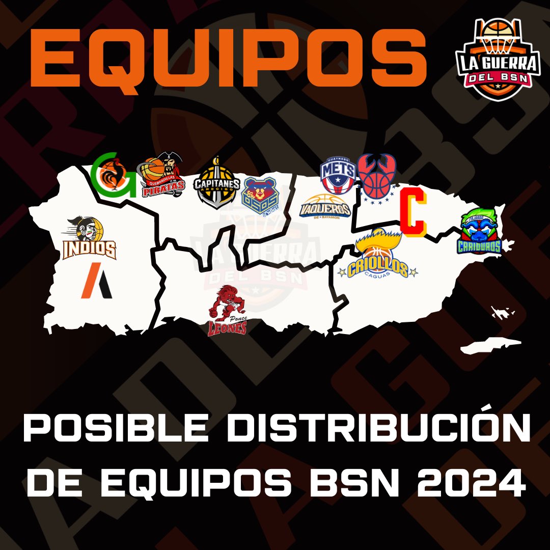 LaGuerraBSN's tweet photo. #BSNPR | 🏀 Posible distribución de equipos para la temporada 2024 del BSN de concretarse los traslados de Fajardo a Isabela, Humacao a Caguas y una nueva franquicia de expansión para Fajardo. https://t.co/ayPrAc6hWU