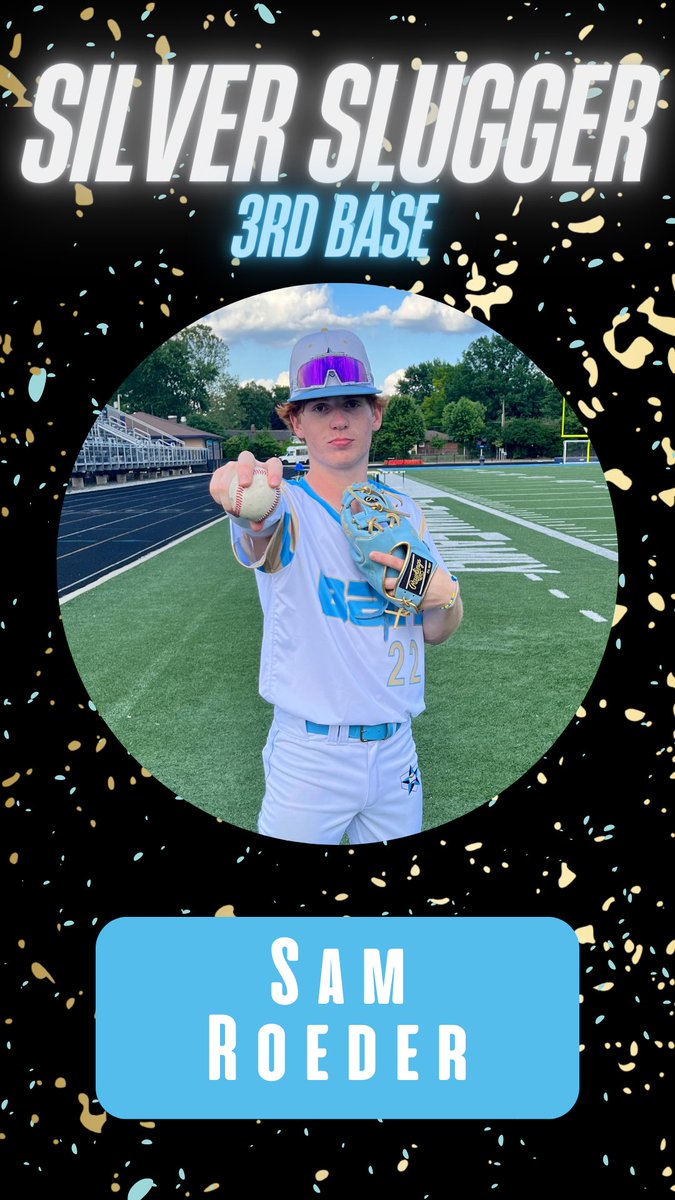 BAM AWARD WINNER: Silver Slugger

<a href="/317sam_/">sam roeder</a> (3B)