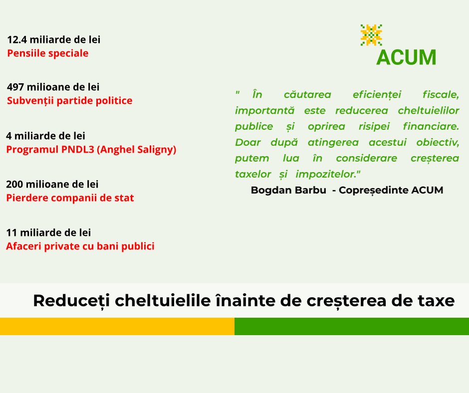 partidulACUM's tweet photo. Vă prezentăm 4 măsuri #ACUM pentru eficientă fiscală fără creșterea de taxe.

Detalii găsiți în link-ul din comentariile postării. https://t.co/xeGj76oJny