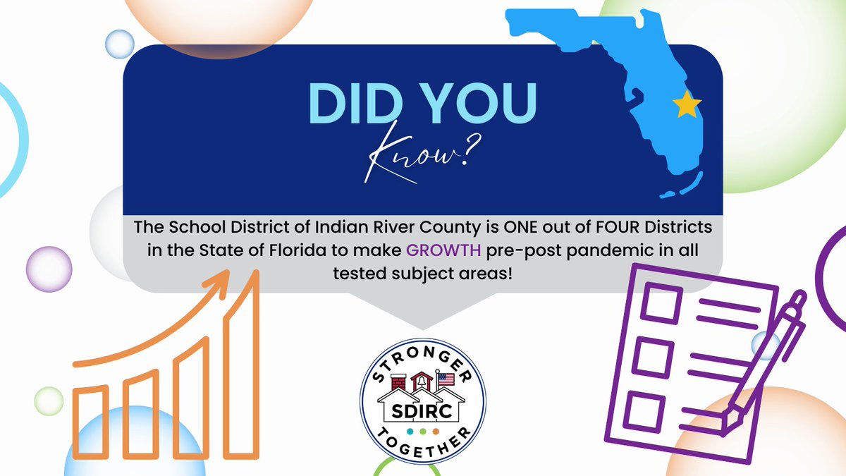 Dr. David K. Moore tweet media