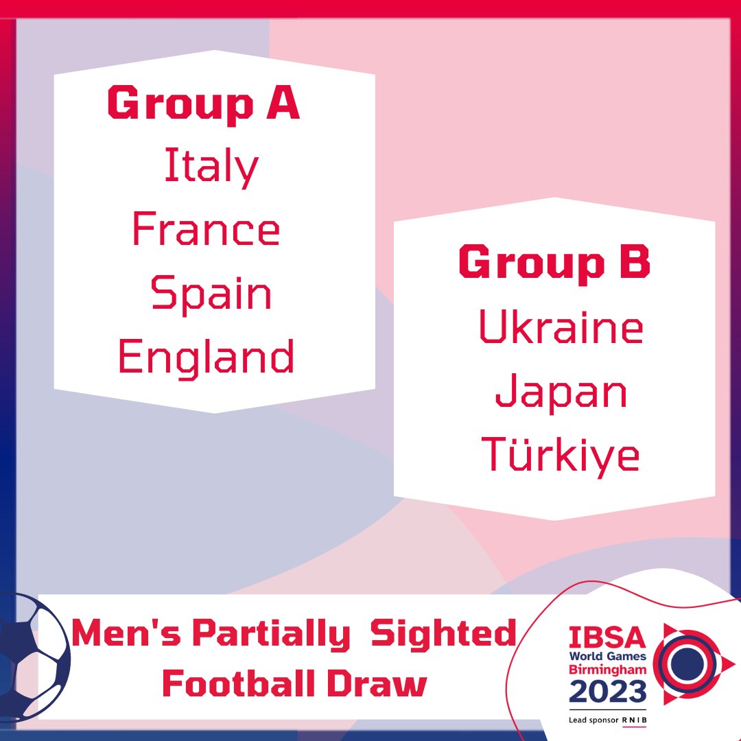 IBSAGames2023's tweet photo. Draw results for:
- Women's Blind Football World Championships
- Men's Blind Football World Championships
- Men's Partially Sighted World Championships https://t.co/oMn8xSN8cI