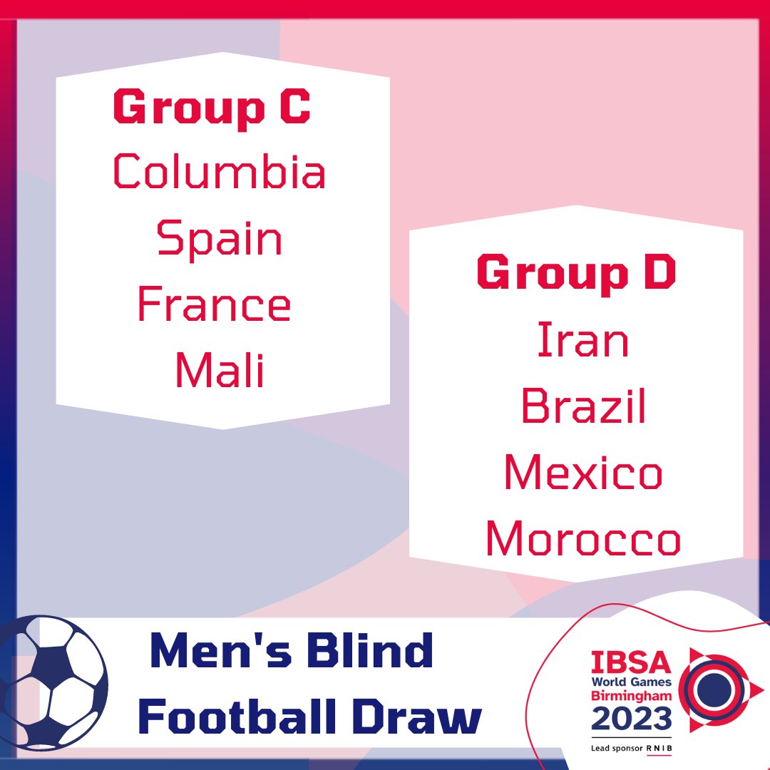 IBSAGames2023's tweet photo. Draw results for:
- Women's Blind Football World Championships
- Men's Blind Football World Championships
- Men's Partially Sighted World Championships https://t.co/oMn8xSN8cI