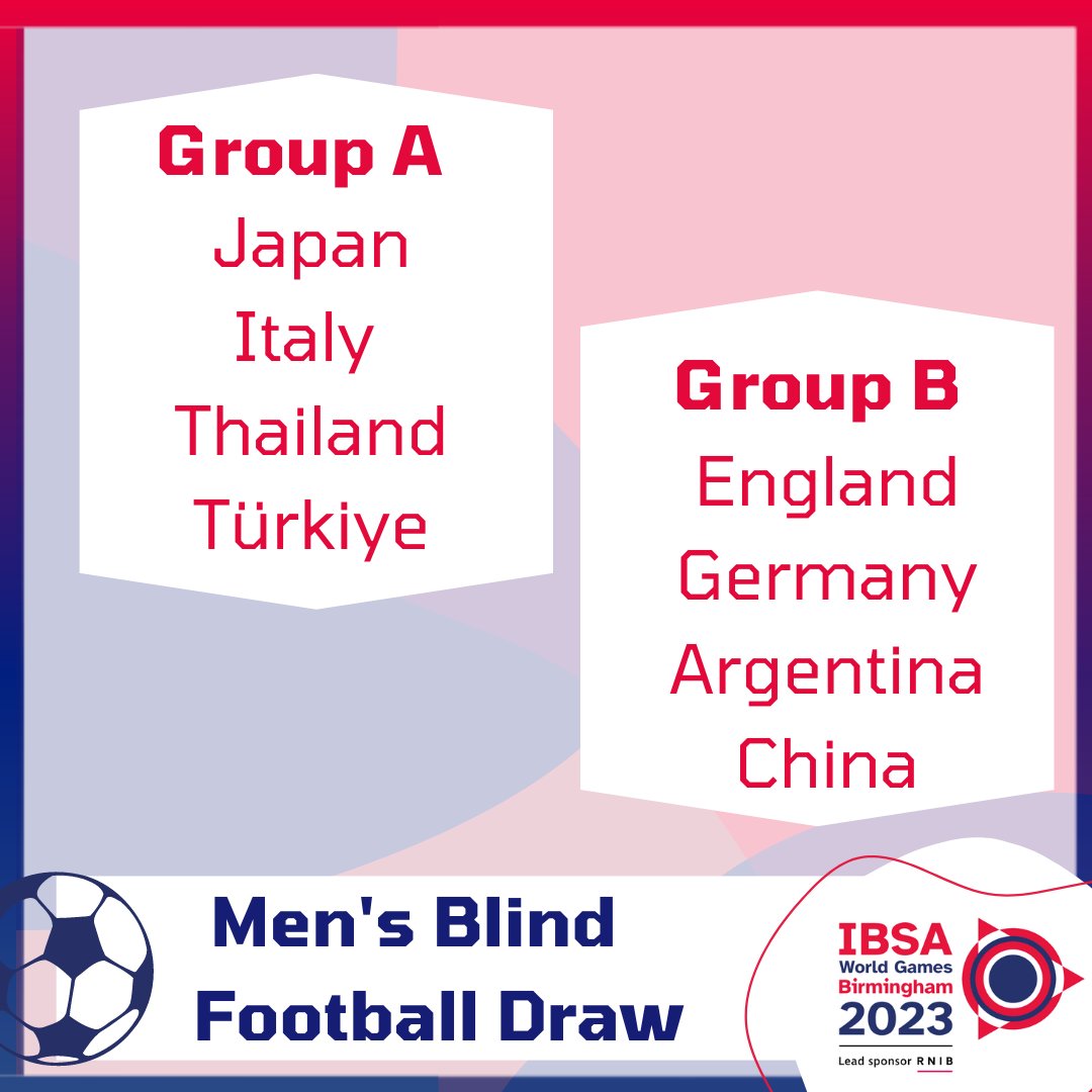 IBSAGames2023's tweet photo. Draw results for:
- Women's Blind Football World Championships
- Men's Blind Football World Championships
- Men's Partially Sighted World Championships https://t.co/oMn8xSN8cI