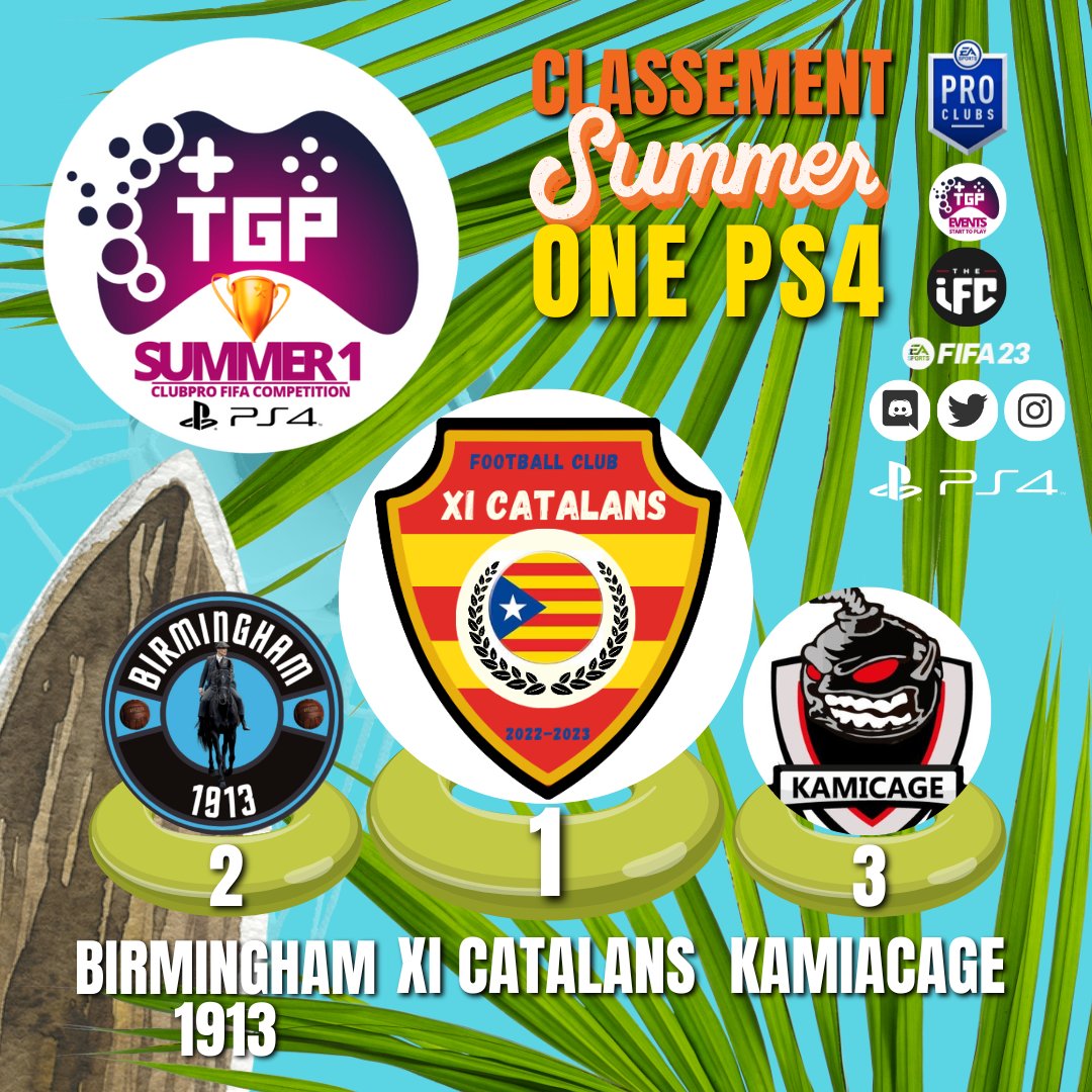 XI Catalans tweet media