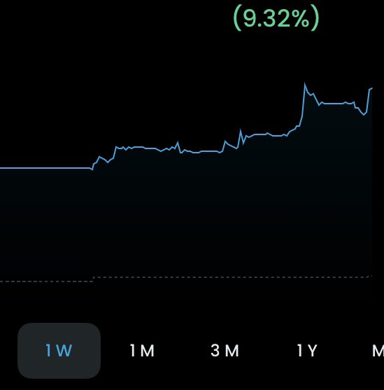 Liam 📈 Investing & Personal Finance tweet media