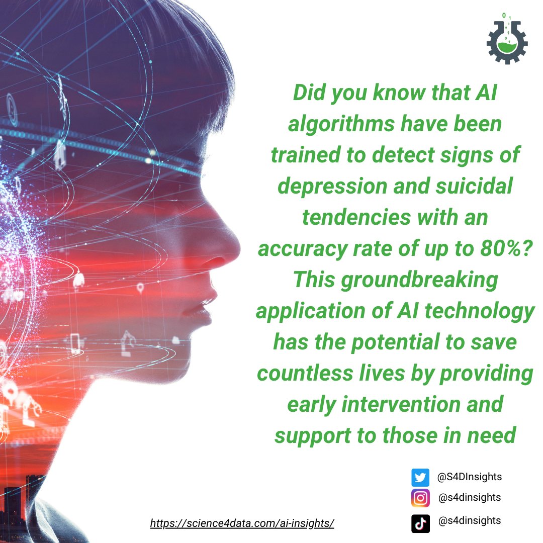 S4DInsights's tweet photo. AI Daily Insights.
#AI #AIart #AIArtworks #Artificialintelligence #MachineLearning #DeepLearning #DataScience #AllforGood #AIethics #FutureTech #Innovation #Techtrends #AIresearch #AIRevolution #Automation #DigitalTransformation #SmartTech #TechNews #AIhealthcare #TechInnovation #CognitiveComputing #deeplearning #RoboticProcessAutomation #AIApplications #AIAlgorithm #NaturalLanguageProcessing #IntelligentSystems #AIIndustry #AIinBusiness #AIStartups #AIChatbots #AIandSociety #AIAssistant #AIRevolution #AIinAgriculture #SmartFarming #Robotics #Algorithms #EmotionalIntelligence #DailyInsights #MachineLearning #DataAnalysis #PatternRecognition #PredictiveAnalytics #HealthcareAI #EarlyDetection #ImprovedOutcomes #MentalHealthMatters