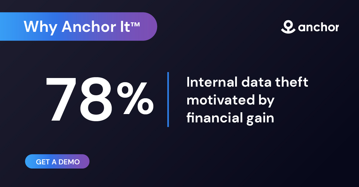 In today's evolving threat landscape, traditional cybersecurity isn't enough to protect critical business data. Anchor’s data protection platform is a powerful way to secure sensitive files. Learn more - schedule a demo today.

hubs.ly/Q01WSMnq0

#dataprotection