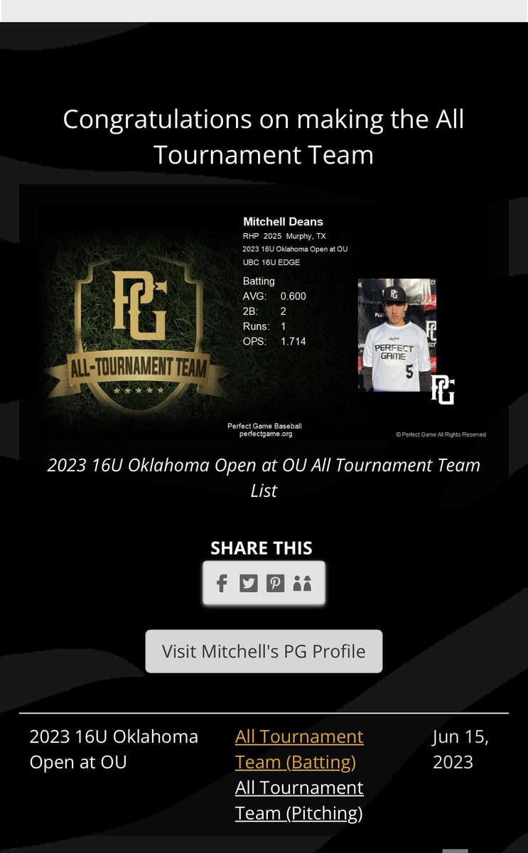 deans_mitchell's tweet photo. Happy to make all the all tournament team for offense and pitching! https://t.co/nItMeBWKH2