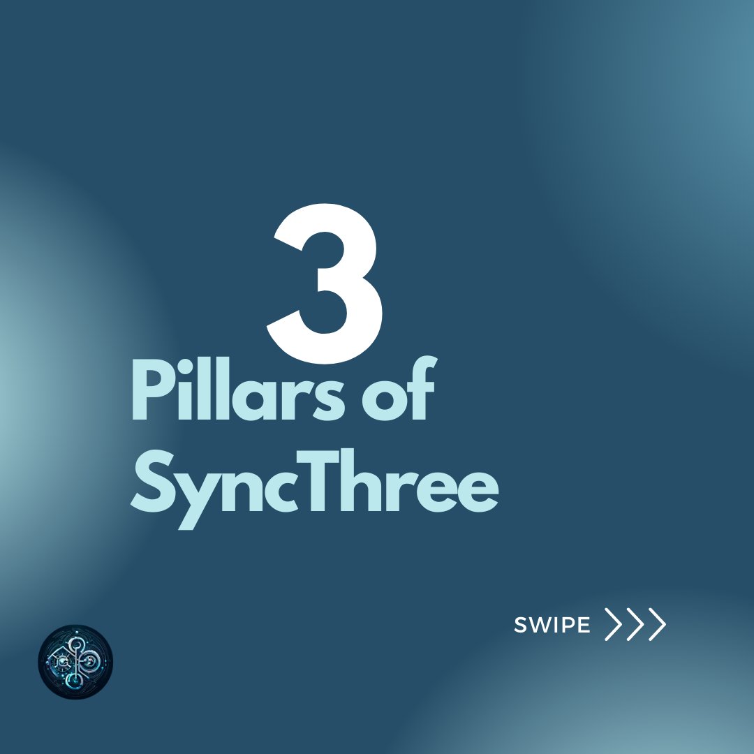 SyncThree Technologies tweet media