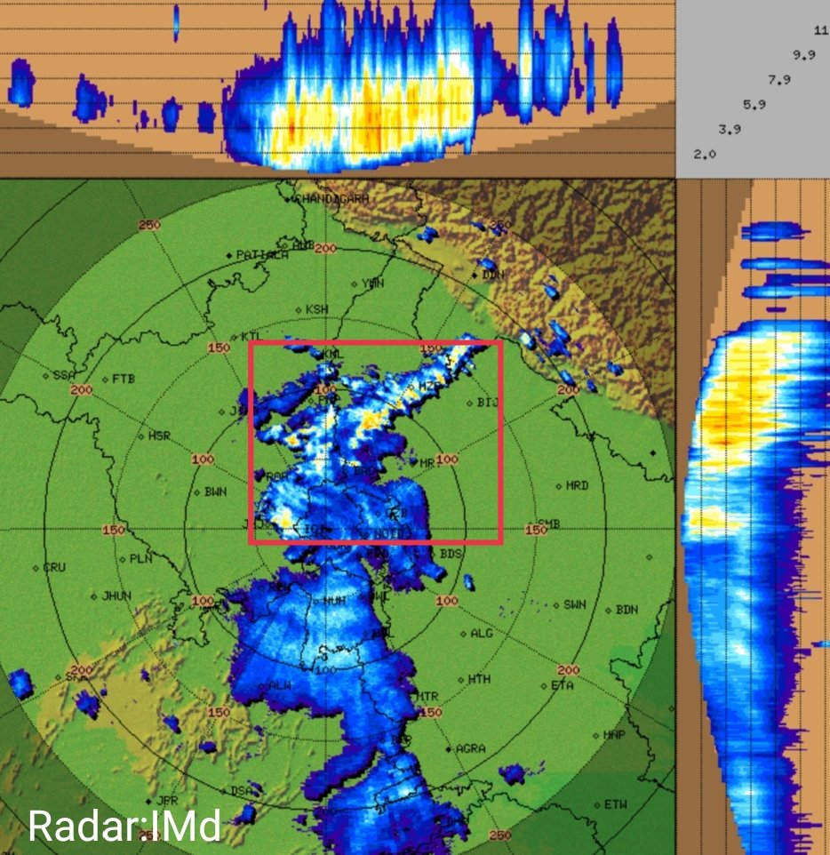 AdityaKumar80's tweet photo. Good RF over various areas of #Delhi NCR and its adj areas.
#Sonipat AWS 91.5mm till 8:15pm
#Najafgarh 55.5mm
#Mungeshpur 42.5mm
#Pitampura 42.5mm
#Ujwa 42.5mm
#Manesar 35.5mm
Only 4mm here😪

Light rains to continue over Delhi NCR for next 30-90mins.
#Delhirains #Monsoon https://t.co/ZfQdBqBIF1