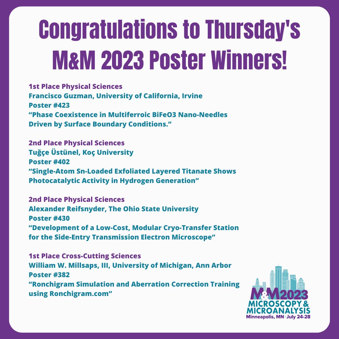 Congratulations to Thursday's #MM2023 Poster Winners!