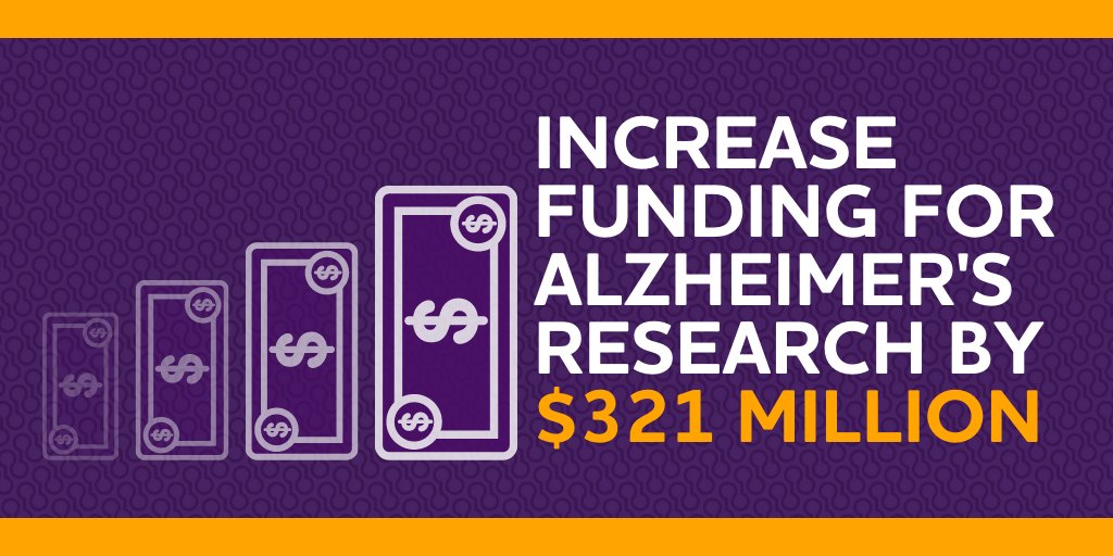 .@SenatorDurbin with Alz & dementia projected to cost the US $1 trillion by 2050, the need for continued research funding is more critical than ever. Please support an additional $321M for Alz research at the NIH! #ENDALZ