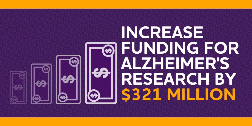 .@SenDuckworth with Alz & dementia projected to cost the US $1 trillion by 2050, the need for continued research funding is more critical than ever. Please support an additional $321M for Alz research at the NIH! #ENDALZ