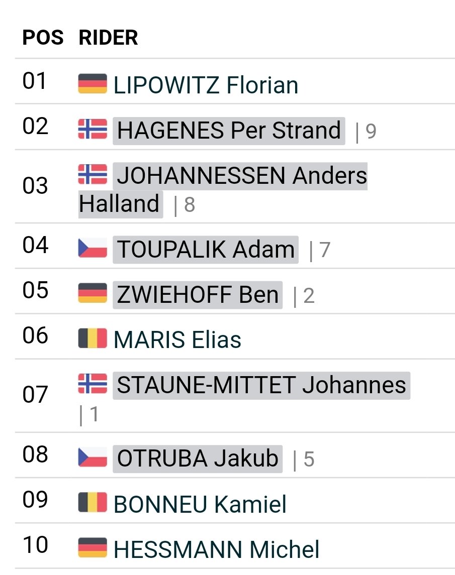 EastCycl's tweet photo. Not a bad day in First cycling fantasy https://t.co/p8uQpmCy4p