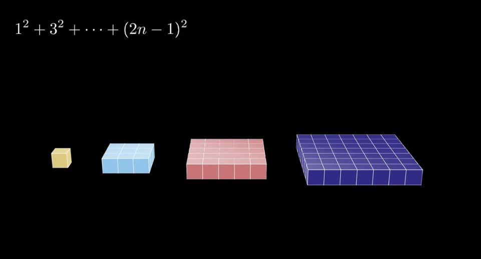 TedG's tweet image. Visualizing the sum of odd squares (based on proof from Roger Nelsen) : 

youtu.be/WKxoi2i0EaE

Can you see other sums that permit this summing technique?

#math #proofwithoutwords @manim_community