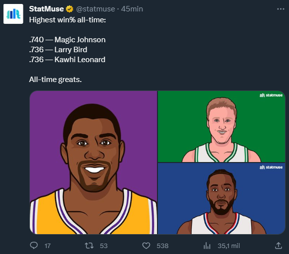 NicoK_9's tweet photo. @NBALatam https://t.co/sRlbjPIPaF
