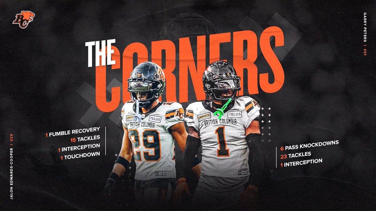 Locking em' down 🔒

Our Corners have been a PROBLEM this year 🔥 

#BCLions #RoarLikeNeverBefore