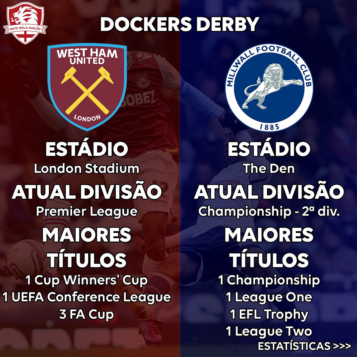 Bate Bola Inglês