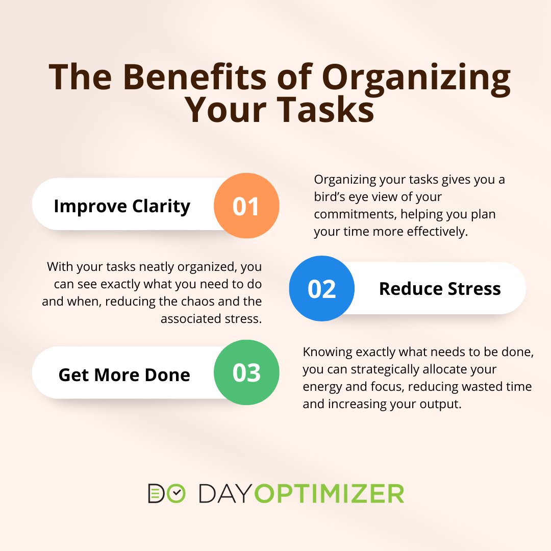 Day Optimizer tweet media