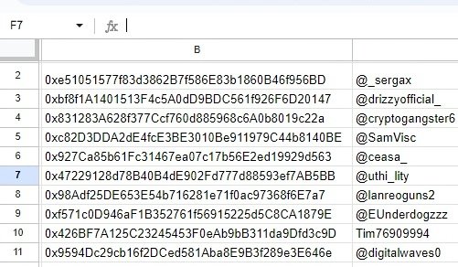 Team is collecting last addresses for $MOE airdrop

Drop your ETH address &amp; RT to get considered!

Will close comments soon!