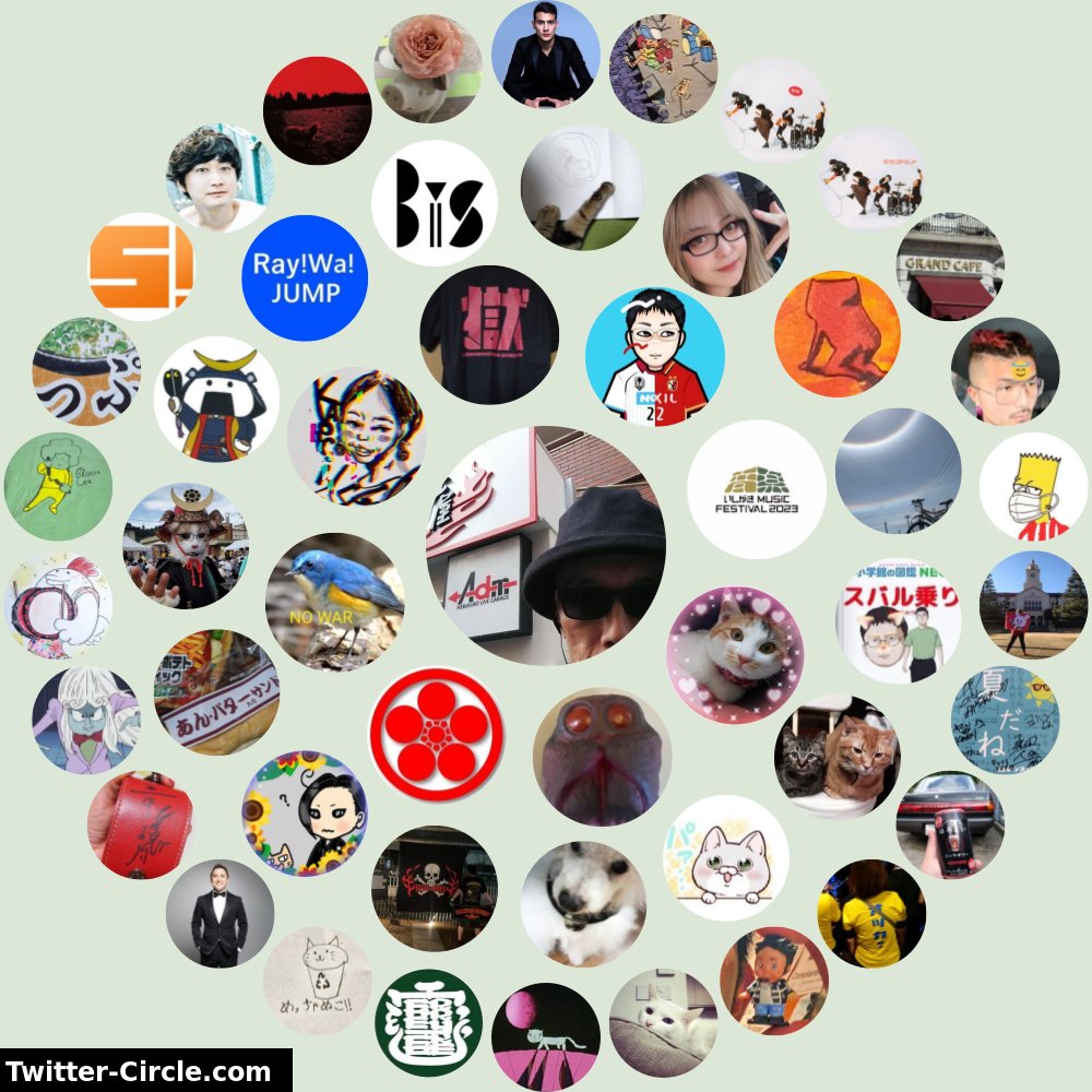 syn1over40kai00's tweet photo. 私のTwitterやりとりークル

➡️ https://t.co/9xWGgFHqkL https://t.co/HlUVPHRhKC