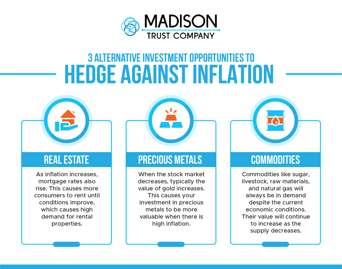 Worried about inflation? Learn how you can safeguard your finances and #offsetinflation with these 3 #alternativeasset options! Looking for more information? Visit our assets page to explore more exciting opportunities: madisontrust.com/assets/?utm_so… #MadisonTrust
