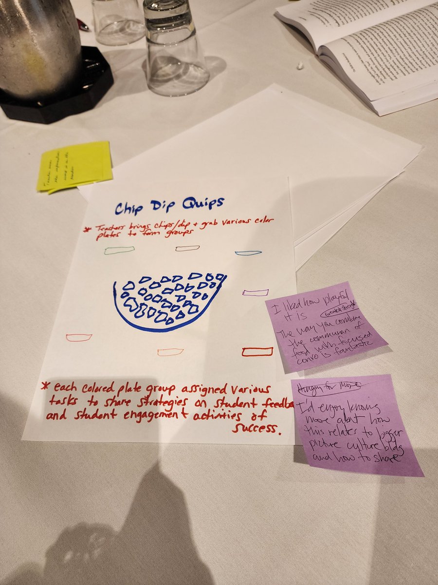 Differentiation all the way down, peer feedback choice board and tech or low tech option (you know what I chose lol)
<a href="/MHJFoundation/">Martha Holden Jennings Foundation</a> <a href="/Catlin_Tucker/">Dr. Catlin Tucker</a>