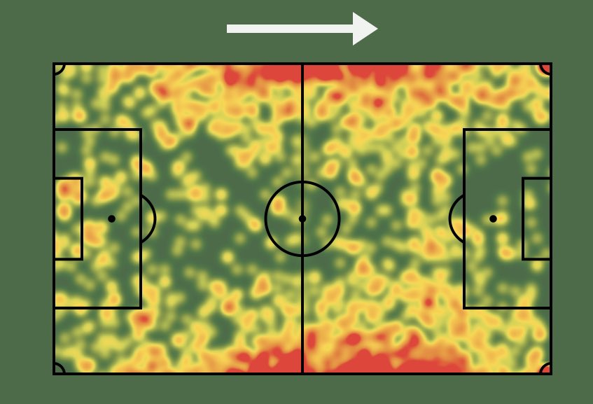 olivefooty's tweet image. Tatsuhiro Sakamoto (26/LWB-RWB)
-KV Oostende -&amp;gt; Coventry City

Can play on either side of the pitch. Good with both feet. Can create a lot of chances (1.7/90). Loves a tackle (2.5/90). Only 1.70m tall but wins 58% of his duels. Great addition for The Sky Blues.