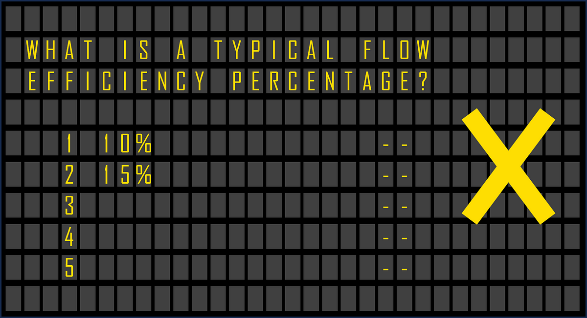 "Our survey says… uncovering the real numbers behind flow efficiency" bit.ly/454B3sk <a href="/NBrown02/">Nick Brown </a>