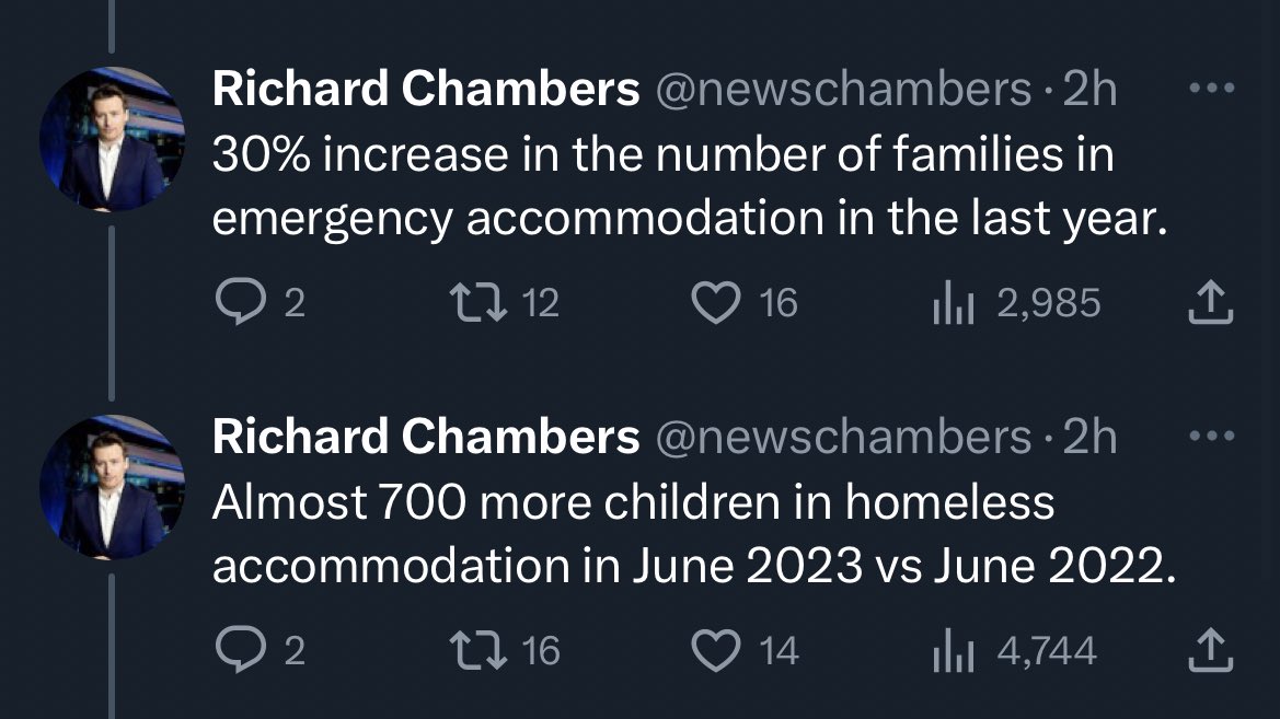 remember when we had an eviction ban preventing this from happening to the most vulnerable in our society.
remember when our government thought it was more important to look after landlords profits than stopping kids ending up on our streets.
FF/FG are responsible for this.