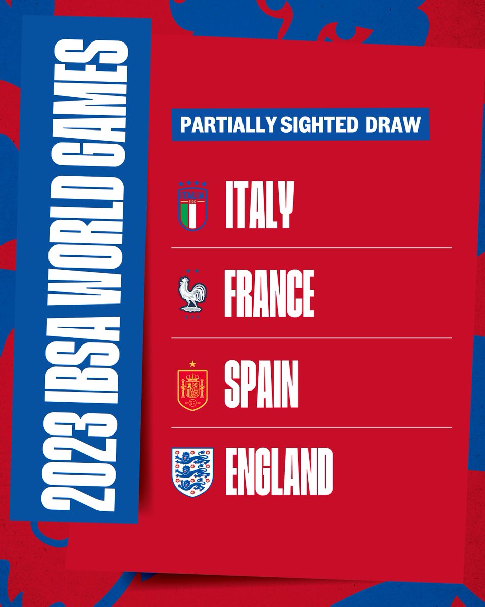 England's tweet photo. The draws for the @IBSAGames2023 have taken place today, with three of our England teams discovering their group opponents.

First up, our Partially Sighted team will take on Italy, France and Spain in Group A, with games to be played at the University of Wolverhampton. https://t.co/z90hMnpIkF