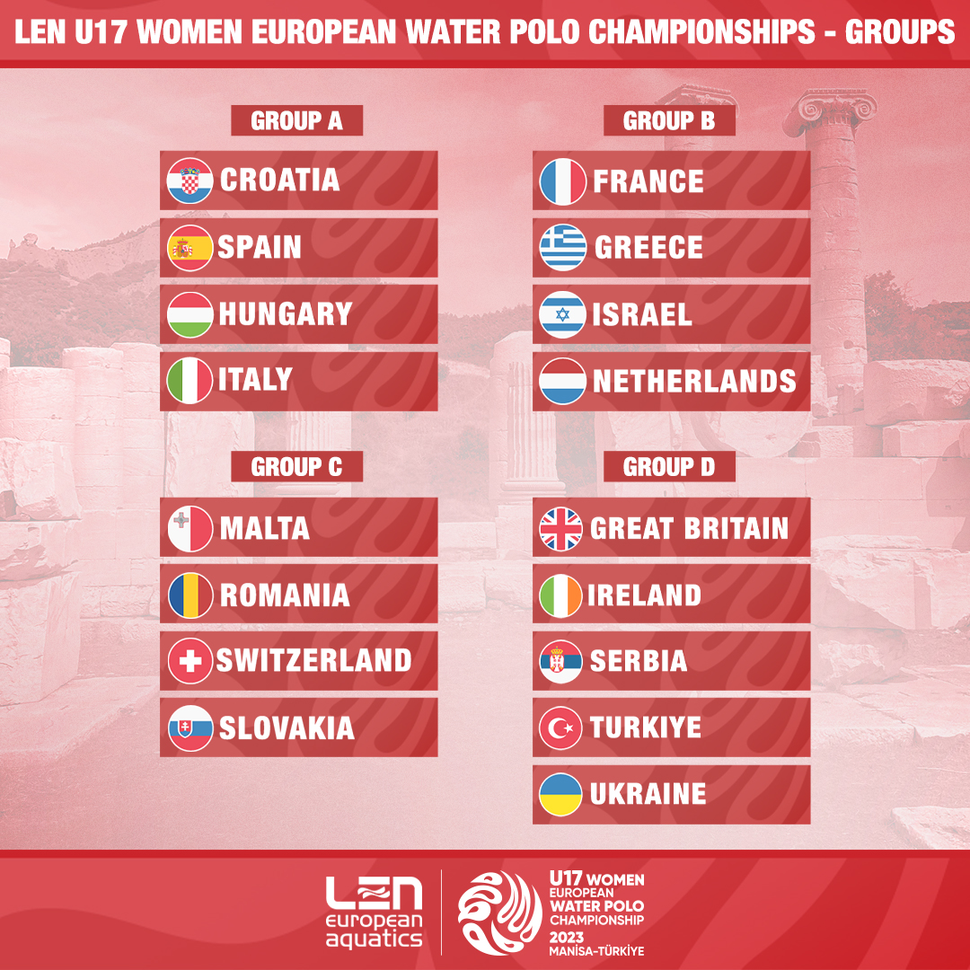 Euro_Waterpolo's tweet image. Check out the Women’s U17 groups! 🤽‍♀️

Just 1️⃣ day to go until the LEN Women’s European U17 #WaterPolo Championships! Tell us which team you’re supporting 👇

Follow tomorrow’s scores LIVE on LEN.eu 🔗