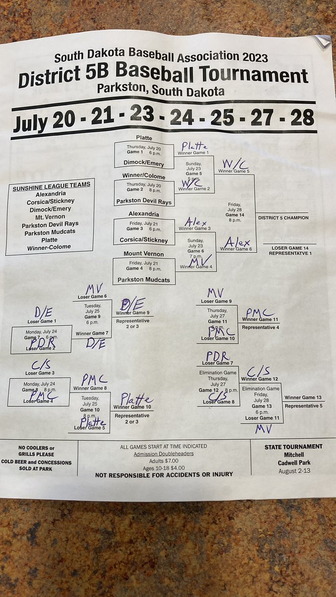 DE_baseball's tweet image. Updated 5B bracket!