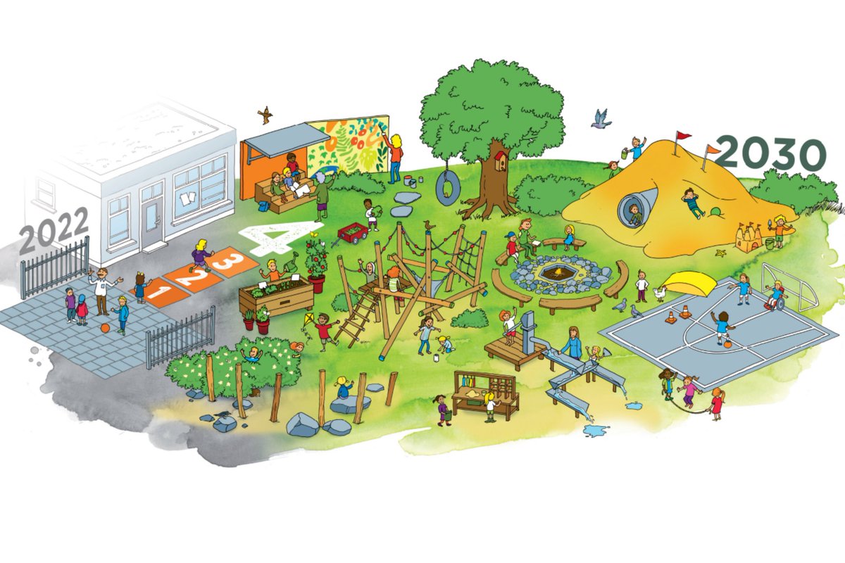 Teken de petitie! Alle schoolpleinen gezond en groen in 2030! ivn.nl/alle-schoolple… #schooltuinen