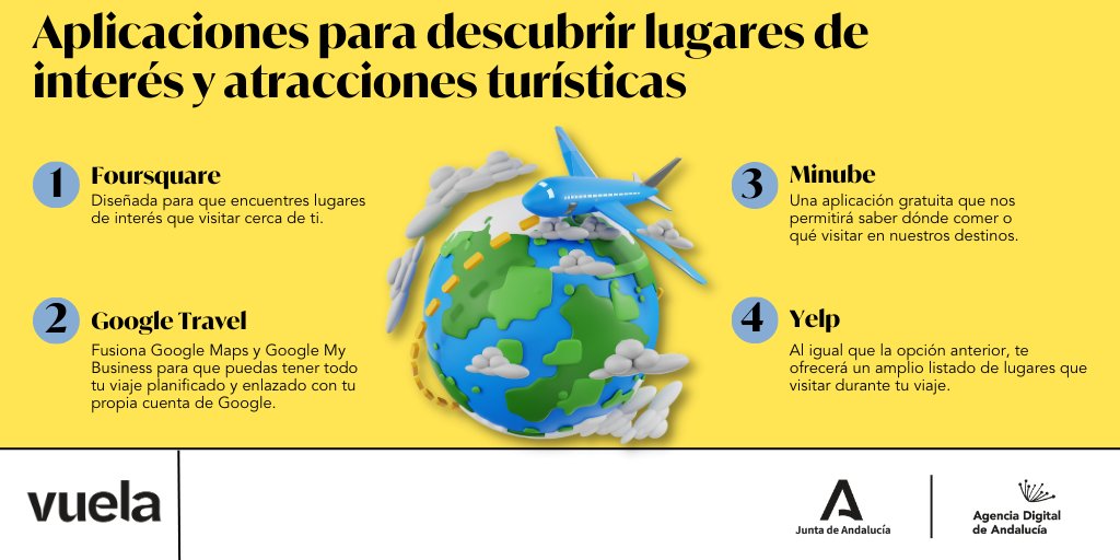 🛫 Llegan las vacaciones y con ellas los viajes. Tu dispositivo móvil se puede convertir en mejor guía. ¿Lo sabías? 

📲 Hoy te dejamos con una selección de apps para descubrir lugares de interés y atracciones turísticas allí dónde vayas. ¿Las conocías?

#AndalucíaVuela