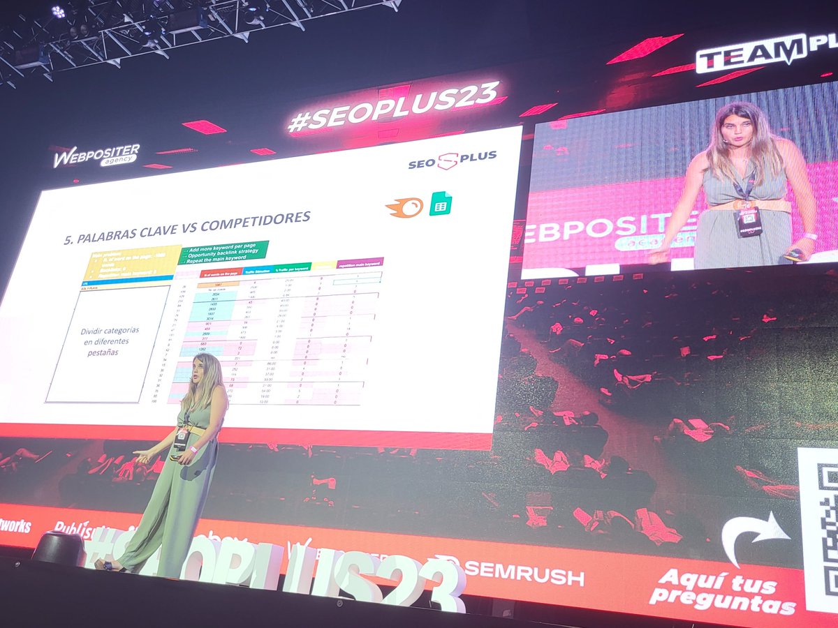 Análisis de contenidos muy pro de  <a href="/seojessicadiaz/">Jessica Díaz</a> en #SEOPLUS23