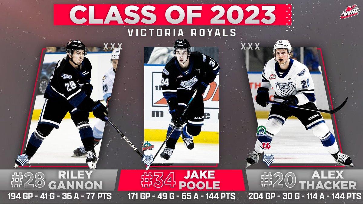 Western Hockey League (@thewhl) on Twitter photo Throughout July, we're highlighting the WHL Graduates from the 2022-23 WHL season in a team-by-team series.
We close out our 22-part series with the <a href="/victoriaroyals/">Victoria Royals</a> trio of Riley Gannon, Jake Poole and Alex Thacker!
π° | tinyurl.com/4cn3u8tu Throughout July, we're highlighting the WHL Graduates from the 2022-23 WHL season in a team-by-team series.
We close out our 22-part series with the <a href="/victoriaroyals/">Victoria Royals</a> trio of Riley Gannon, Jake Poole and Alex Thacker!
π° | tinyurl.com/4cn3u8tu