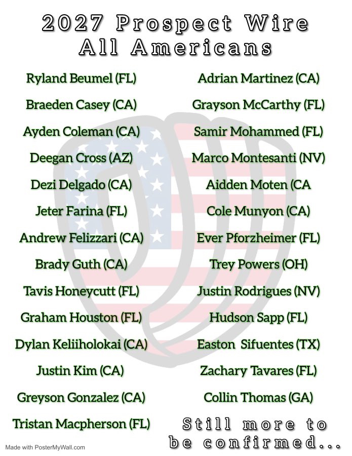PW_Showcases's tweet image. This 2027 Grad Roster for the @ProspectWire All American Weekend might be our most talented young group to date! 

Can’t wait to see this group go off in #MashVille #VandyBoys #PWAllAmerican🇺🇸⚓️