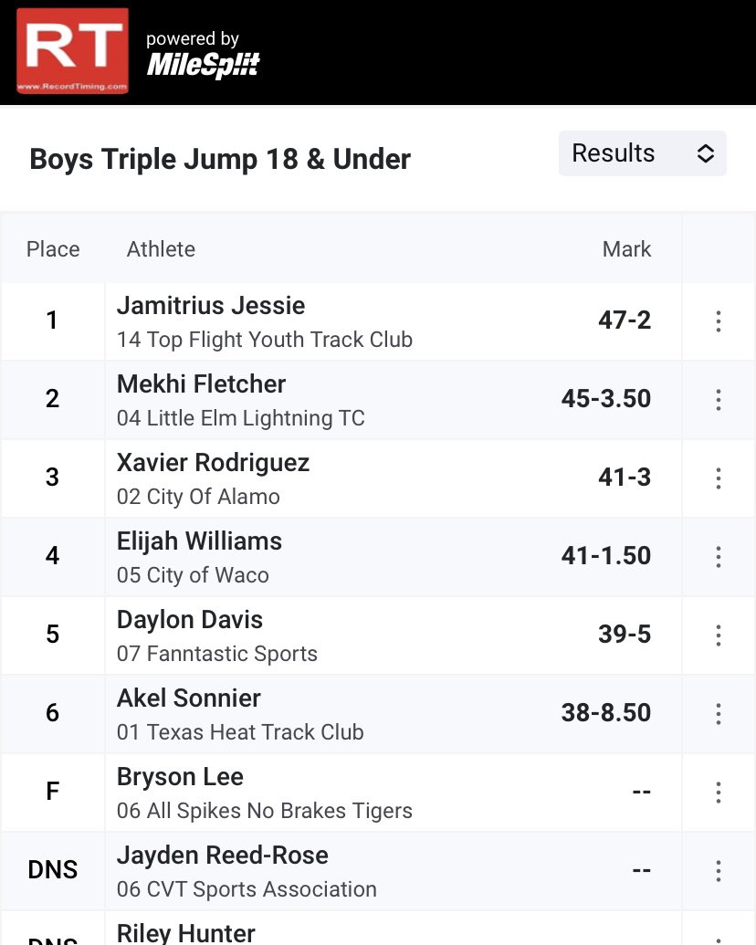 Jamitrius Jessie tweet media