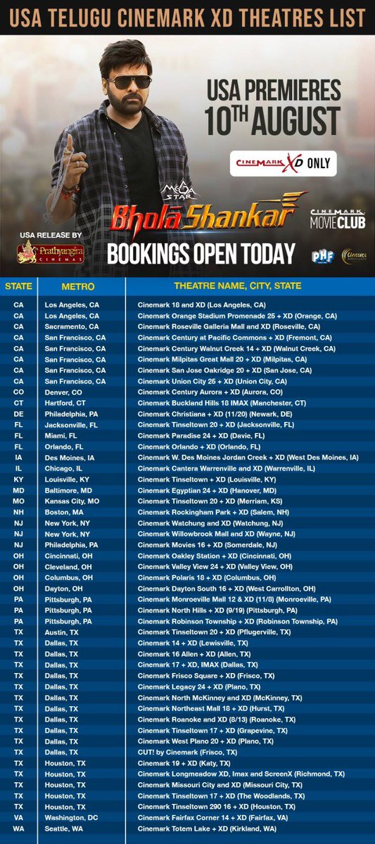 Get ready for the adrenaline-pumping action with Mega Action Entertainer #BholaaShankar 🔱

<a href="/Cinemark/">Cinemark Theatres</a> XD list is out &amp; 
BOOKINGS ARE OPEN NOW for the Grand USA Premieres on AUGUST 10th 🇺🇸❤️‍🔥

Release by <a href="/PrathyangiraUS/">Prathyangira Cinemas</a> 

Mega🌟<a href="/KChiruTweets/">Chiranjeevi Konidela</a>
A film by <a href="/MeherRamesh/">Meher Raamesh</a>
<a href="/AnilSunkara1/">Anil Sunkara</a>