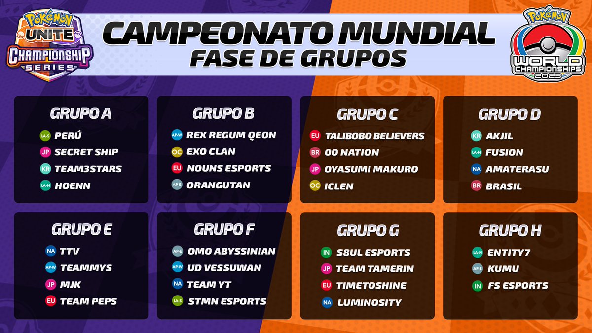 UniteLATAM's tweet photo. ¡¿Equipo PERÚ y Hoenn en el mismo grupo?! 🤯
¡Ve todos los grupos para el Campeonato Mundial!
#PokemonUNITE | #UNITEesports https://t.co/yKfyA4a6t9