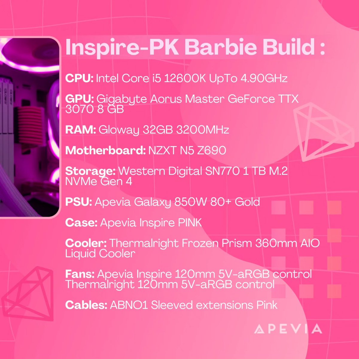 ApeviaCorp's tweet photo. We're absolutely smitten with the Barbie Inspire Pink build by GWS!🩷🎀⁣
Beyond it's stunning pink Barbie aesthetics, this build packs a serious punch!👊⁣
#PCbuild #GamingSetup #Gamers #barbiestyle #barbiebuild #pinksetup #inspireseries #CustomGaming #PCMasterRace #PcGamers https://t.co/4DrrGel3dd
