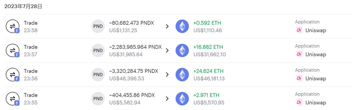 Idk what happened but I just aped 1ETH at <a href="/Pauly0x/">PAULY</a> 's p0nd site then swap out with 44.5ETH life is crazy man