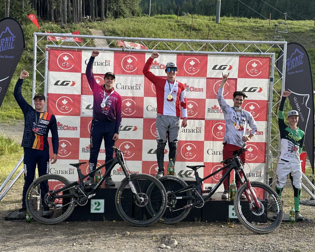 Sun Peaks Independent News tweet media