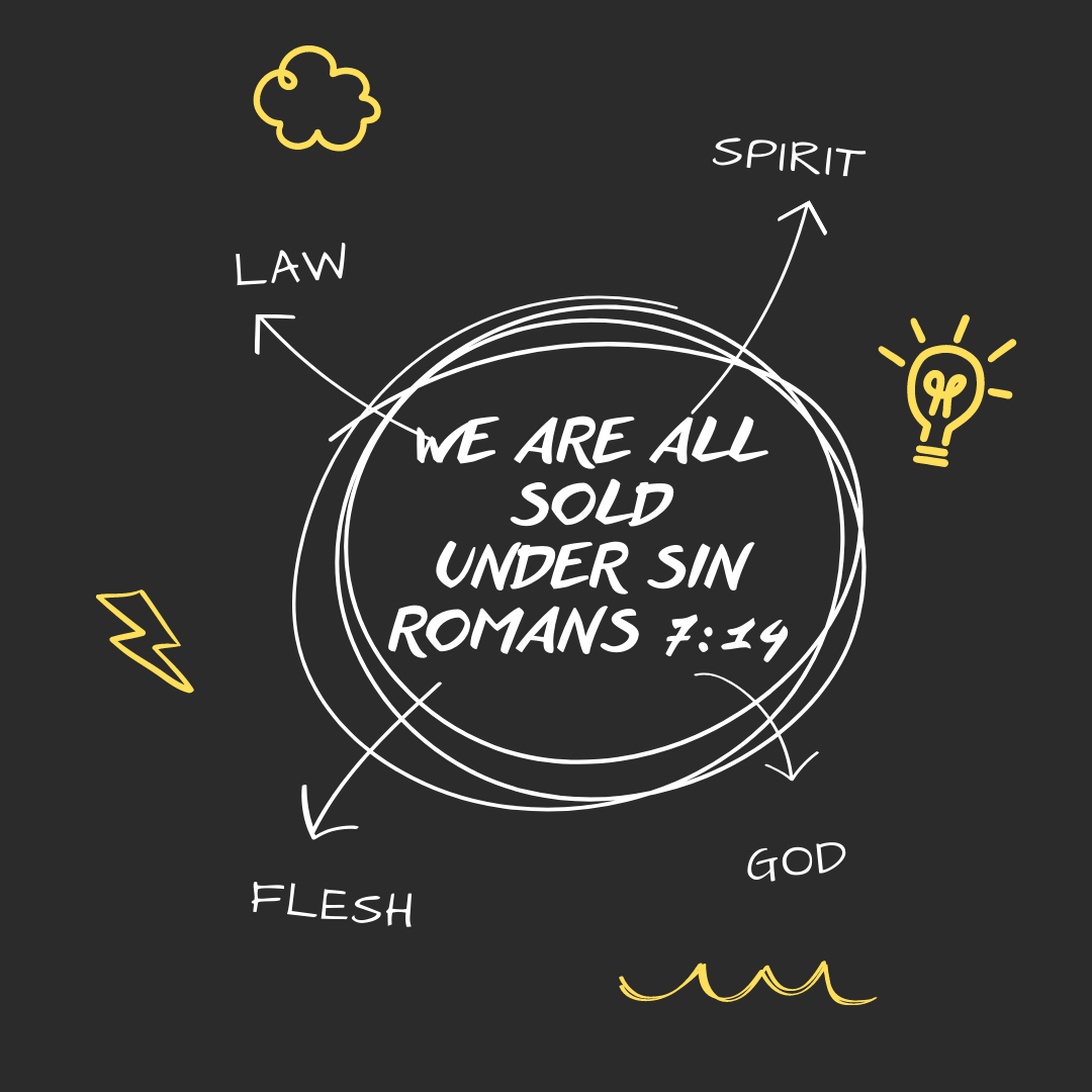 HearTheCallNow's tweet image. Embarking on a journey of self-reflection and faith, seeking inner peace amidst the struggles of the flesh. 🙏✨ #SelfReflection #FaithOverFlesh #FindingInnerPeace Read Romans 7:14-25 for inspiration.📖