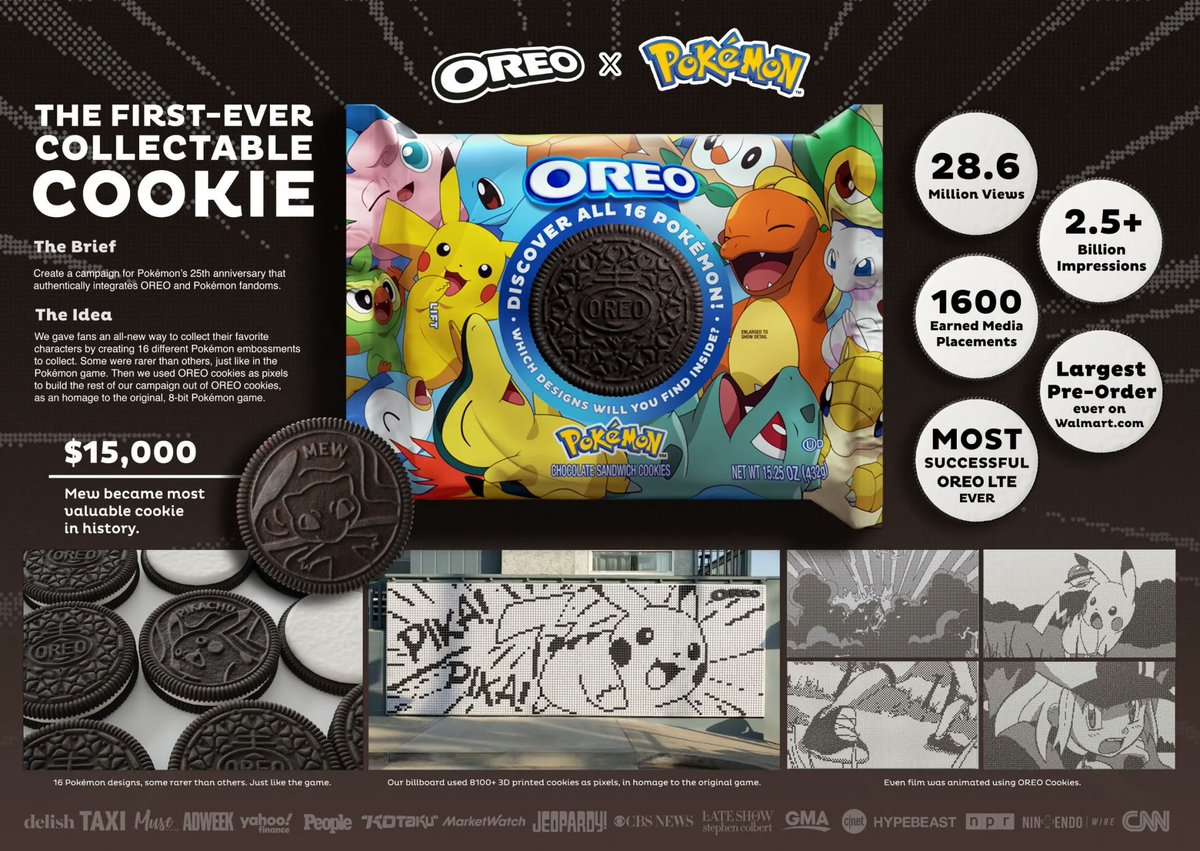 The_Clios's tweet image. #ClioAwards 2023 Bronze Winner - @OREO (@MDLZ), East Hanover: OREO x Pokemon by @DentsuCRTV  bit.ly/43zBCtj