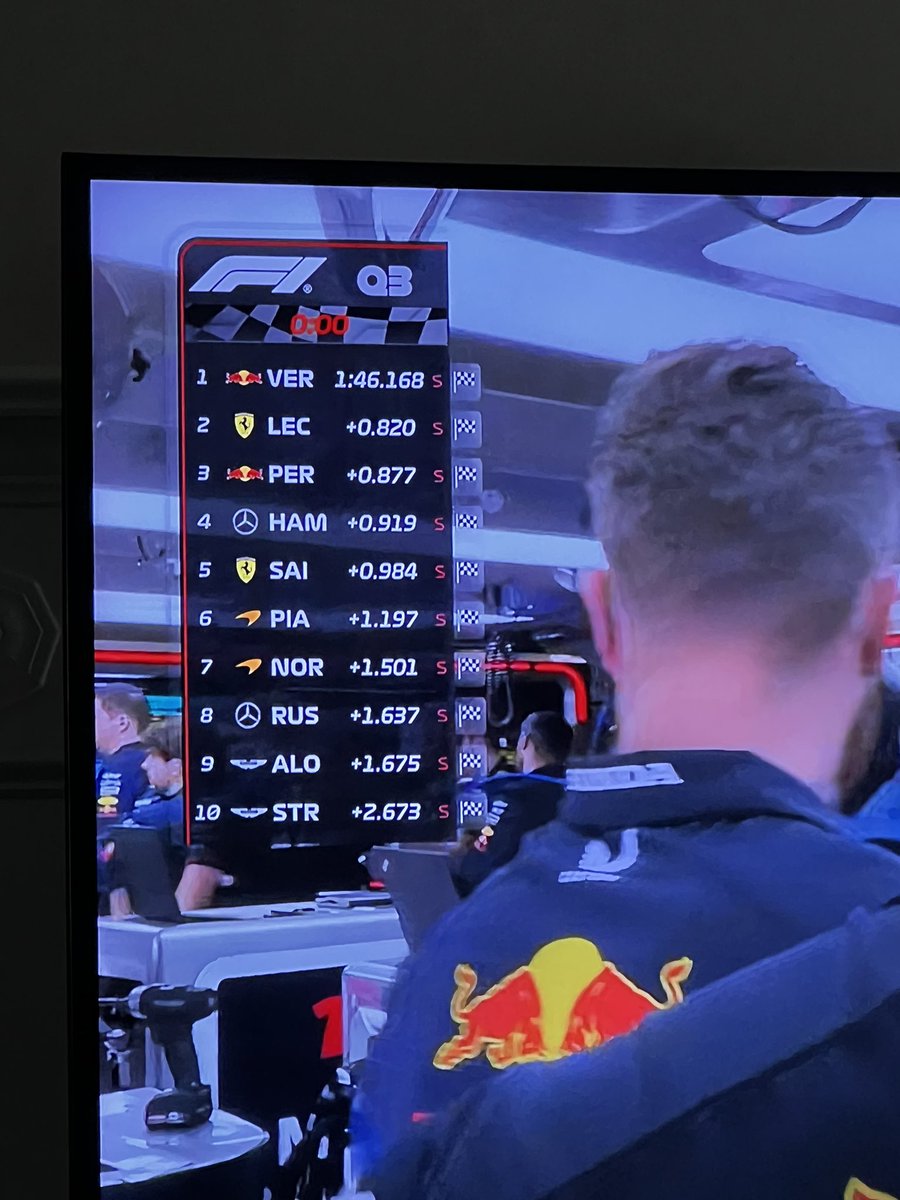 Richardallday's tweet photo. Wow !!  #f1live https://t.co/tUq5CBySpO