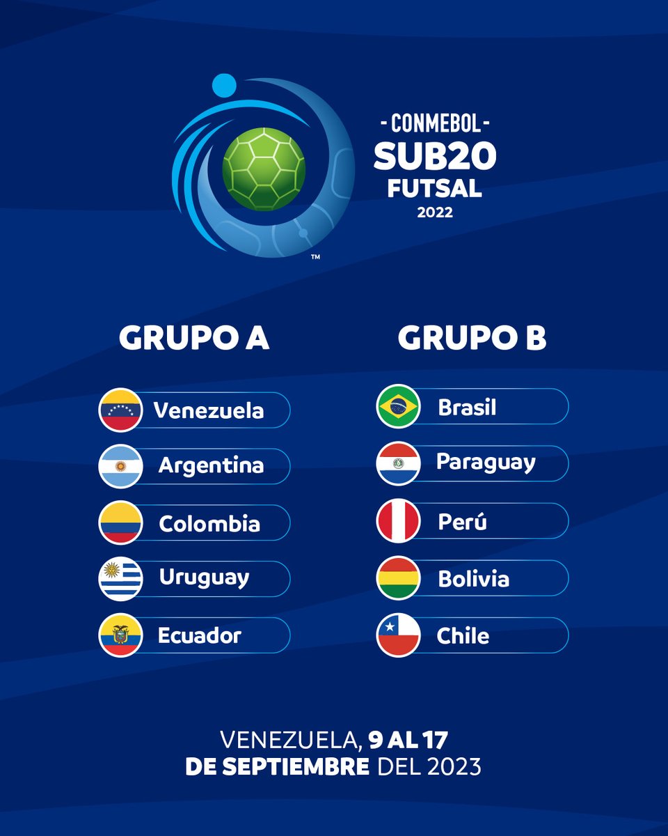 ¡Los grupos para la CONMEBOL Sub20 Futsal 2022! ⚽

Os grupos para a CONMEBOL #Sub20FS 2022! 🏆

📍 La Guaira - Venezuela 🇻🇪

#CreeEnGrande #AcrediteSempre
