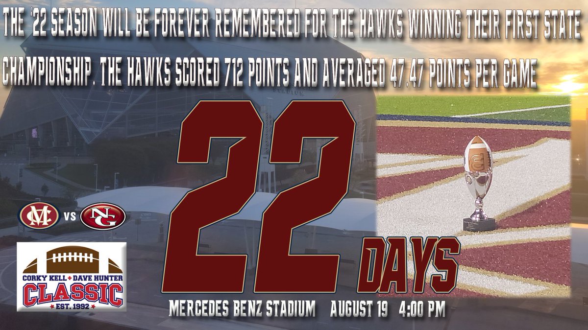 Mill Creek Football (@mcfootballcoach) on Twitter photo 22 Days until Mill Creek vs North Gwinnett in the 2023 CorkyKell-DaveHunterClassic
<a href="/CorkyKell/">Corky Kell + Dave Hunter Classic</a>
#iMpaCt | #LEAVENODOUBT 22 Days until Mill Creek vs North Gwinnett in the 2023 CorkyKell-DaveHunterClassic
<a href="/CorkyKell/">Corky Kell + Dave Hunter Classic</a>
#iMpaCt | #LEAVENODOUBT
