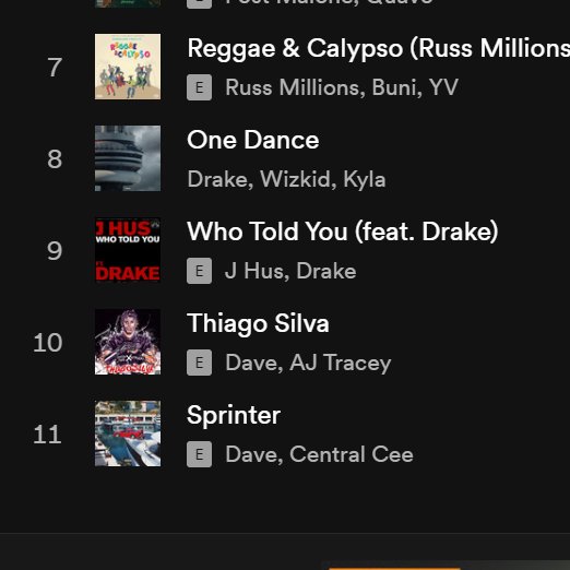 StrikerJFL's tweet photo. My current Spotify Playlist

W or L?

#Spotify #SpotifyTop5 https://t.co/R7wM2VjjdX
